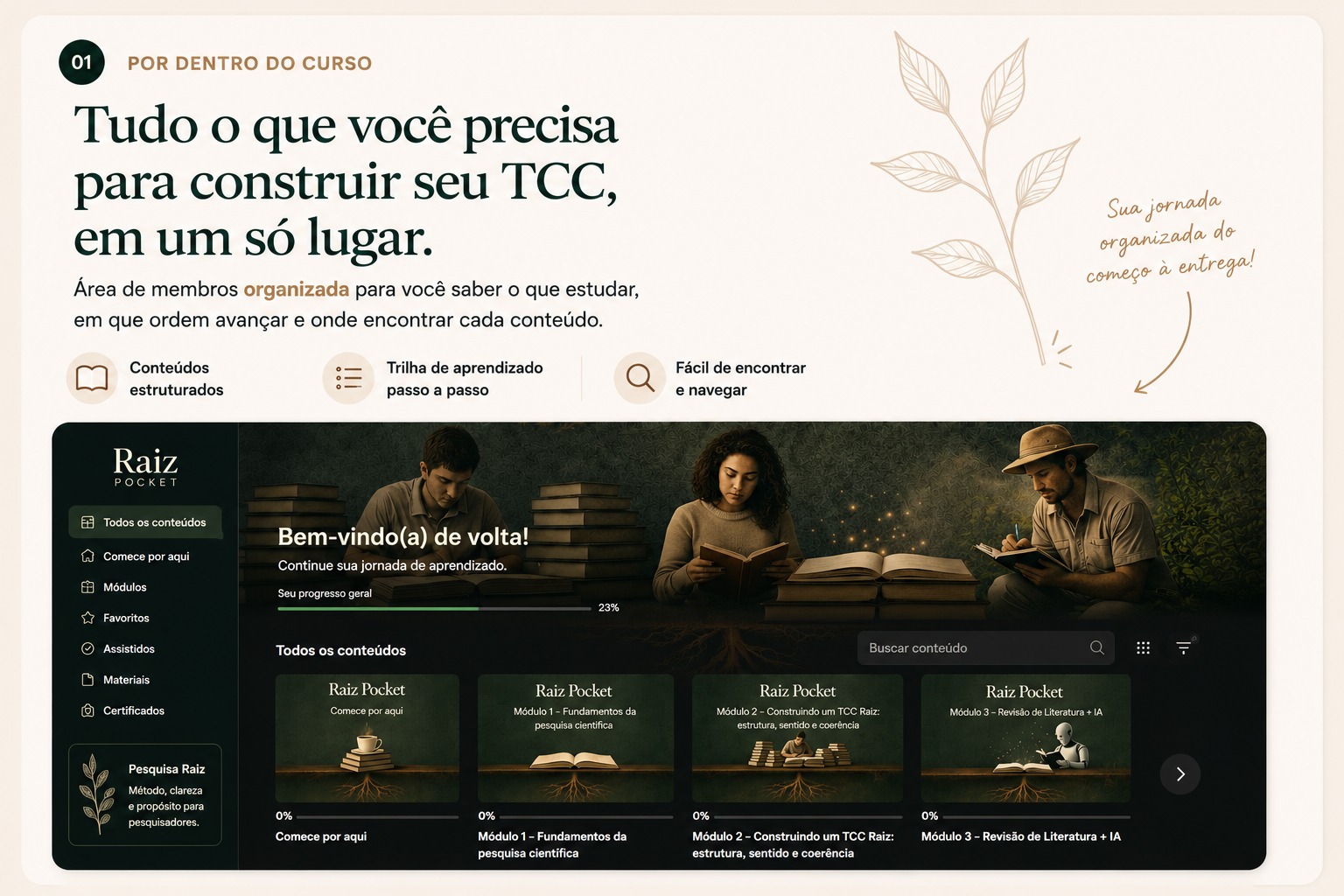 Área de membros do Raiz Pocket com todos os conteúdos organizados